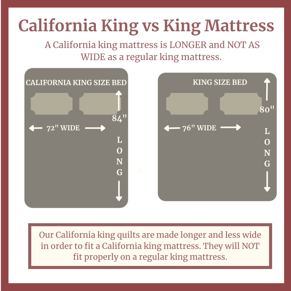 Abilene Star Quilt California King Quilt- Primitive Star Quilt Shop